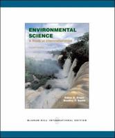 ENVIRONMENTAL SCIENCE, 11E (IE) (PB 2008)