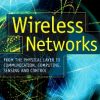 WIRLESS NETWORKS