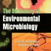 THE DICTIONARY OF ENVIRONMENTAL MICROBIOLOGY (HB 2003)