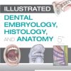 ILLUSTRATED DENTAL EMBRYOLOGY HISTOLOGY AND ANATOMY WITH ACCESS CODE 5ED (PB 2020)