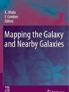 Mapping The Galaxy And Nearby Galaxies (Hb)