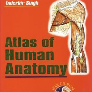Atlas of Human Anatomy