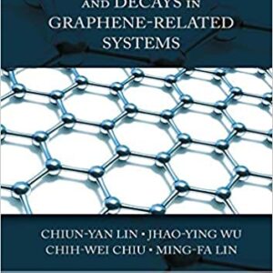 Coulomb Excitations And Decays In Graphene Related Systems Hb 2020