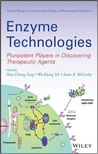 9780470286265 | Enzyme Technologies: Pluripotent Players In Discovering Therapeutic Agent Hb 2014 | 9780470286265 | Together Books Distributor Enzyme Technologies: Pluripotent Players In Discovering Therapeutic Agent Hb 2014
