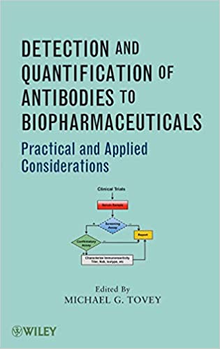 9780470566664 | Detection Quantification Of Antibodies To Biopharmaceuticals: Practical Applied Considerations | 9780470566664 | Together Books Distributor Detection Quantification Of Antibodies To Biopharmaceuticals: Practical Applied Considerations