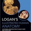 9781498755306 | Logans Illustrated Human Anatomy A Pictorial Introduction To Basic Form And Structure Pb 2017 | 9781498755771 | Together Books Distributor