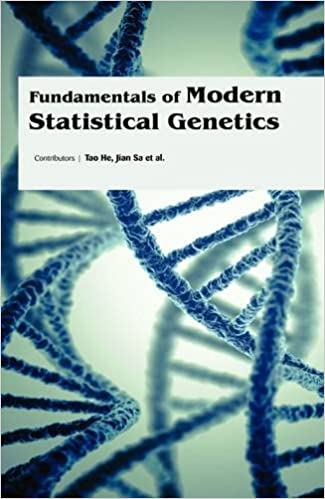 9781781547755 | Fundamentals Of Modern Statistical Genetics Hb 2017 | 9781781547755 | Together Books Distributor Fundamentals Of Modern Statistical Genetics Hb 2017