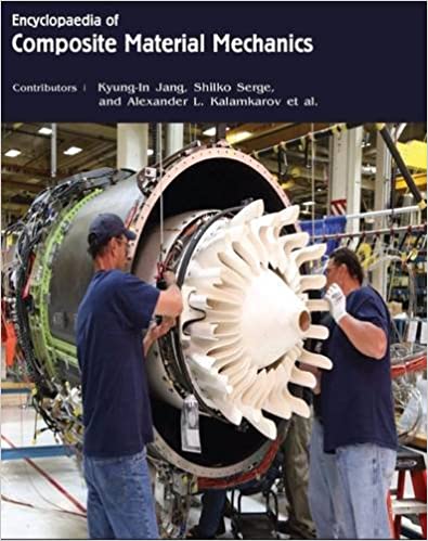 9781781549438 | Encyclopaedia Of Composite Material Mechanics 3 Vol Set Hb 2017 | 9781781549438 | Together Books Distributor Encyclopaedia Of Composite Material Mechanics 3 Vol Set Hb 2017