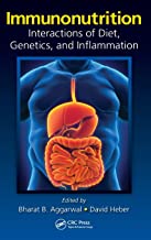 Immunonutrition Interactions Of Diet Genetics And Inflammation (Hb 2014)