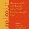 9789086862092 1 | Handbook Of Dietary And Nutritional Aspects Of Human Breast Milk Hb 2013 | 9789086862108 | Together Books Distributor